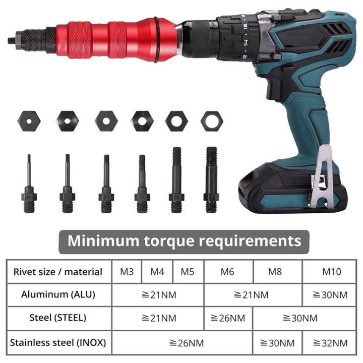 Rivet Nut Adapter Kit for Electric Drill, Professional Cordless Drill