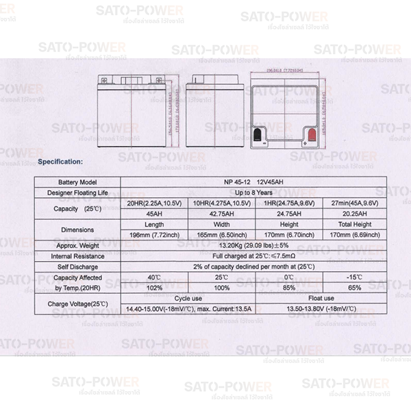 ชุด11-โซล่าเซลล์ครบชุด-พร้อมใช้งาน-sta-1000a-battery-45ah-ใช้ไฟ-220v-12v-พร้อมสายไฟยกชุด-จัดส่ง-2-รอบ-อ่านรายละเอียดก่อนสั่งซื้อ