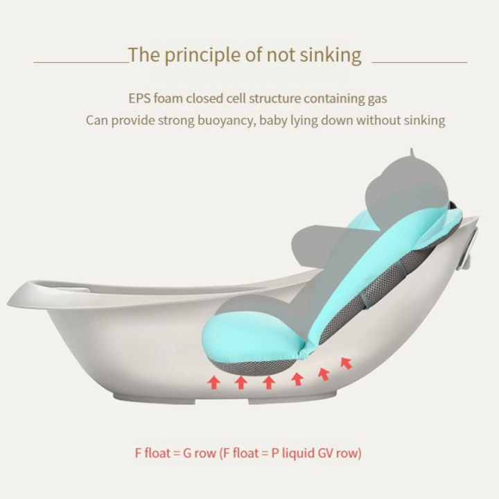 hamshmoc-นุ่มสบายตาข่ายสำหรับอาบน้ำอ่างอาบน้ำทารกของเด็กทารกแบบปรับได้ป้องกันการลื่นในอ่างอาบน้ำทารกแรกเกิดสิ่งประดิษฐ์ที่ปูกันลื่นในห้องน้ำดูแลเด็กทารกที่จำเป็น
