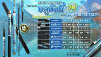 คันชิงหลิว Blue monkey (บลูมังกี้)  เหมาะสำหรับงานตกปลาสายธรรมชาติและสายแข่ง เวท 7H  น้ำหนักเบา คันออกโทรสีฟ้า ตัดสีดำ