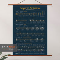 ภาพแขวนผนังสัญลักษณ์ทางดนตรี: กรม Musical Notation: Navy Blue