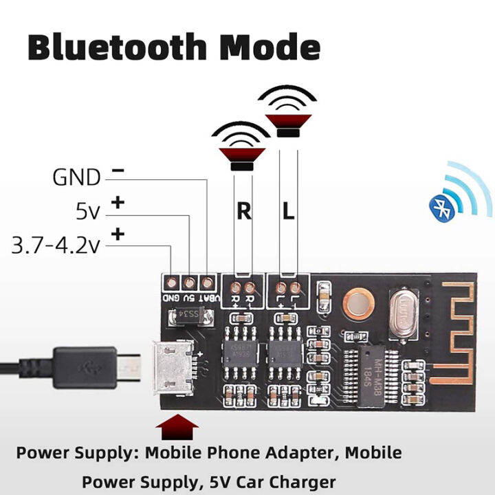 bluetooth-amplifier-board-5w-5w-output-power-dc-3-7v-4-2v-5v-mini-bluetooth-speaker-board