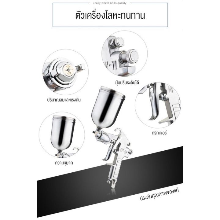 กาพ่นสี-รุ่นf-75g-กระป๋องบน-คุณภาพสูง-ขนาด-400-cc-หัวเข็มขนาด-1-5-mm-สำหรับพ่นสีรถยนต์-ผนังบ้าน-อเนกประสงค์-กาพ่นสี