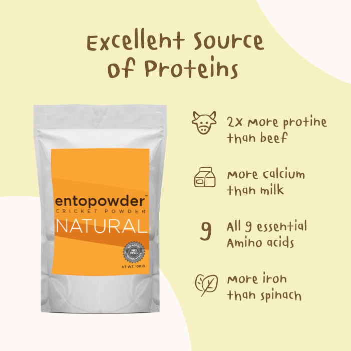 entopowder-โปรตีนจากผงจิ้งหรีด-จิ้งหรีดพรีไบโอติก-ไฟเบอร์ธรรมชาติ-ขนาด-100-g-และ1-kg-และ-2-kg