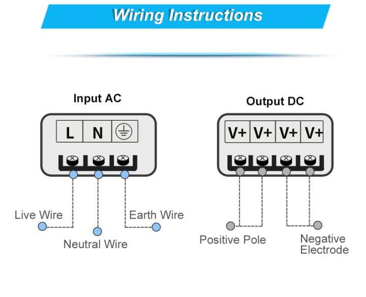 hot-to-48v-10a-480w-switching-supply-drive-for-motor-industrial-electrical-etc