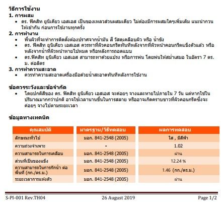 con-joint-unicure-ss-p20k-น้ำยาบ่มคอนกรีต-ชนิดซิลิเกต-20-ลิตร-dr-fixit