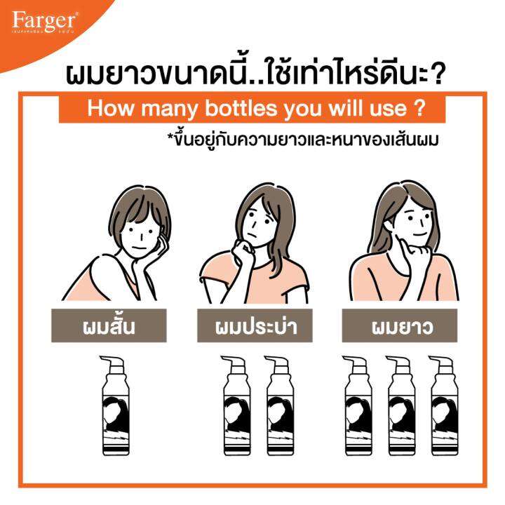 fg-ฟาเกอร์-ทรีทเม้นท์-เปลี่ยนสีผม-ขวดใหญ่-กลิ่นหอม-ไม่ฉุน-ไม่มีแอมโมเนีย-farger-treatment-ทรีทเม้นท์ผม-ผมสวย-ขวดใหญ่-235-ml