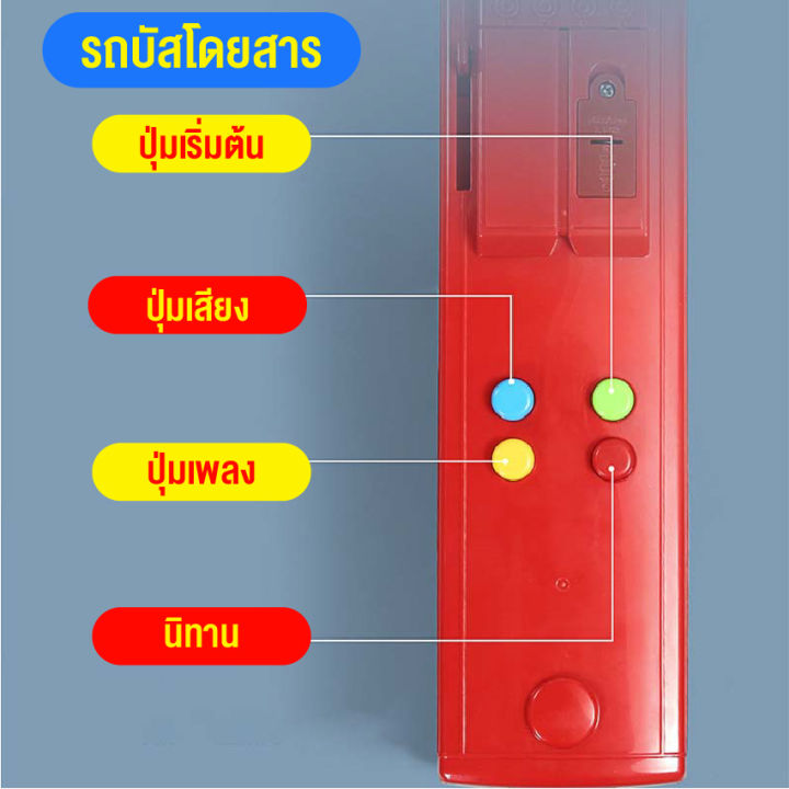 qqโมเดลรถประจำทางของเล่น-รถโดยสารประจําทาง-จำลองรถบัสของเล่นขนาดใหญ่สามารถเปิดประตู-มีไฟมีเสียง-สินค้าพร้อมส่ง