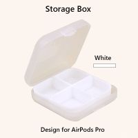 3/2/1คู่สำหรับ Apple AirPods Pro 2 1ป้องกันซิลิโคนครอบคลุมผิวเคสหูฟังสำหรับ AirPod Pro ที่อุดหูเคล็ดลับอุปกรณ์เสริมหูฟัง