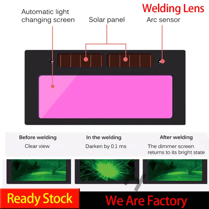 【Upgraded Version】Solar Automatic Dimming Welding Lens Liquid Crystal