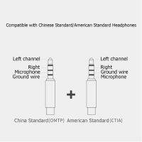 2 In 1 Sound Card Eksternal Usb Tipe-C Audio Interface 3.5mm Untuk Pc Laptop