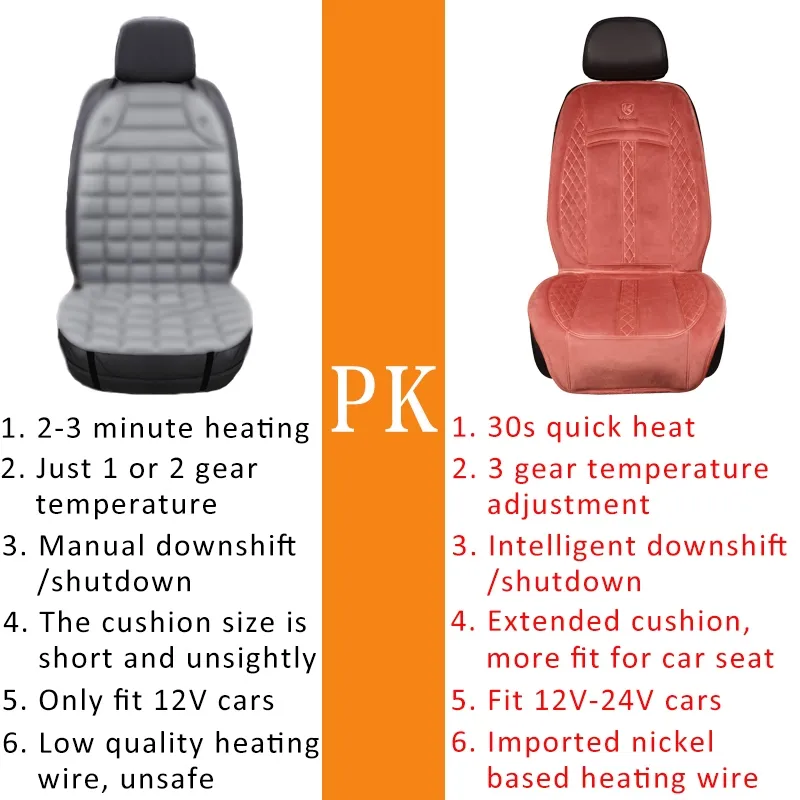 1pc 12V Car Heating Seat Cushion, 30s Fast Heating Car Seat Pad