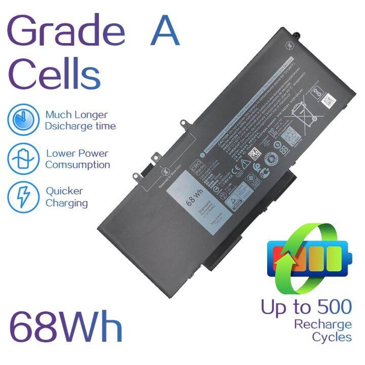 cro-cro-gjknx-oem-battery-for-dell-latitude-5580-5480-5280-5290-5590-5490-5495-5591-4-cell-68whr-gd1jp-dy9nt-5yhr4-led-strip-lighting