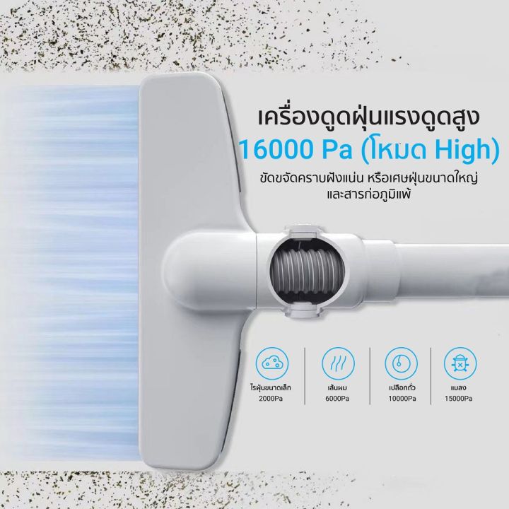 ราคาพิเศษ-1790-บ-เครื่องดูดฝุ่นมือถือไร้สาย-lydsto-stick-vacuum-cleaner-h3-เเรงดูดสูง16-000pa-1y