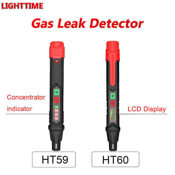HT59/HT60 Intelligent Gas Leak Detector Combustible Flammable Gas