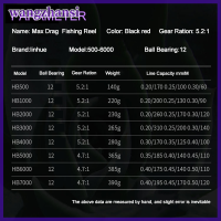 Wangzhansi Wenfengzhi WR รอกตกปลารอกสปินโลหะหมุนทั้งหมด8KG ลากสูงสุด12BB อุปกรณ์ตกปลา