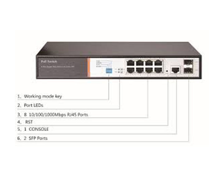 hi-view-smart-poe-switch-hub-8-port-รุ่น-ps2010g-layer2-คุณสมบัติตามมาตรฐานกระทรวง-ict