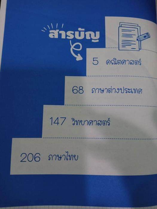 คู่มือ-o-net-ป-6-4-วิชา