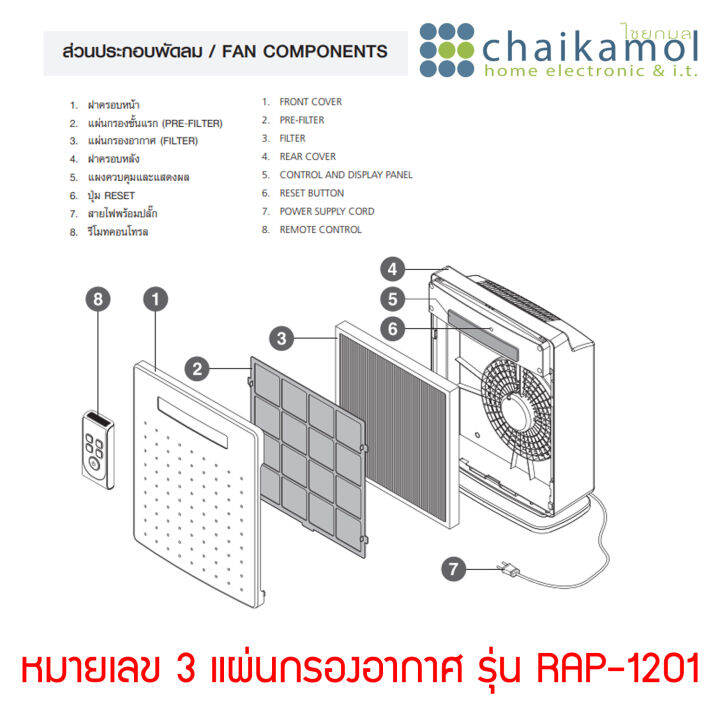 แผ่นกรองเครื่องฟอกอากาศ-hatari-rap-1201