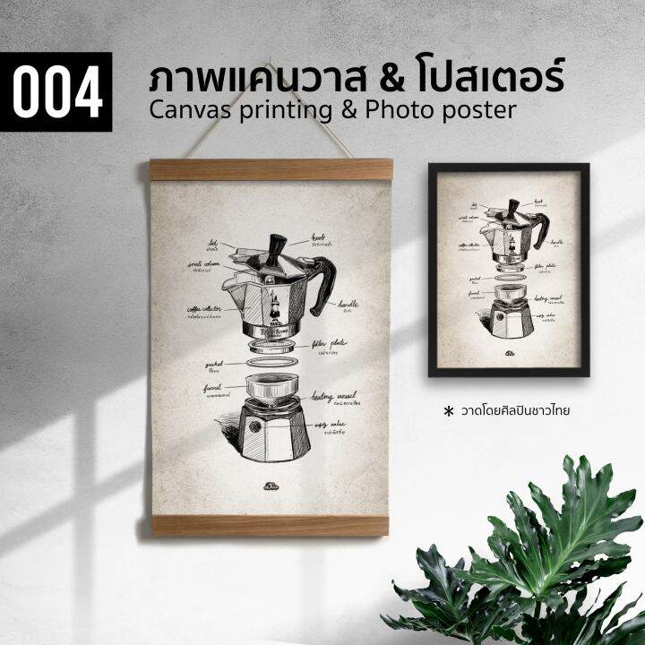 004-ภาพลายเส้น-bialetti-express-ภาพพิมพ์-แคนวาส-โปสเตอร์-โฟโต้-และสติ๊กเกอร์-pvc-ขนาด-50x70-40x50-30x40-ซม