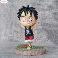 Sunsing รูปปั้นโมเดลฟิกเกอร์ PVC Luffy ตัวละครการ์ตูนที่สร้างสรรค์และสมจริงสำหรับตกแต่งบ้านรถยนต์สำนักงาน