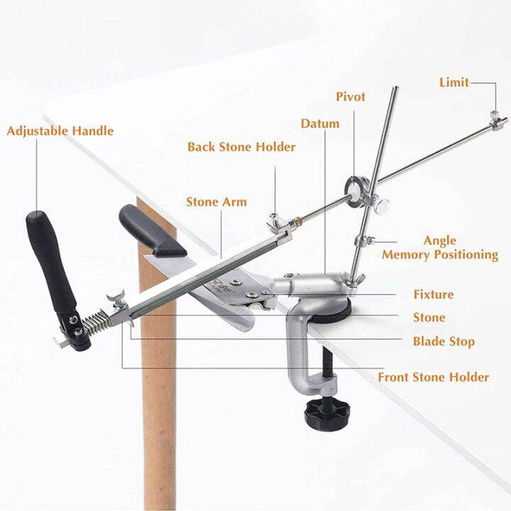 ruixin-วัสดุโลหะกบเหลาดินสอมุมคงที่ระบบลับคมหินลับมีดหินเจียรชุดเครื่องครัว-nmckdl-ใหม่