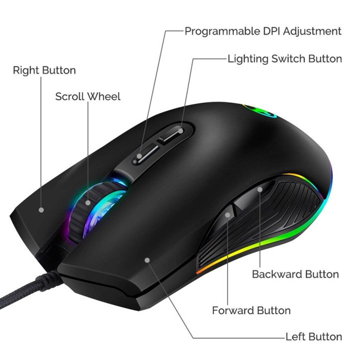 3200โหมดเมาส์เมาส์-type-c-up-backlight-4เมาส์เพื่อการเล่นเกมที่เหมาะกับสรีระเมาส์-rgb-สำหรับอุปกรณ์โน้ตบุคคอมพิวเตอร์-pc-เกมเมอร์