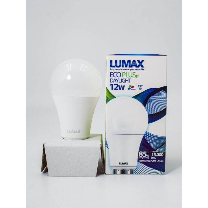 โปรโมชั่น-หลอดไฟ-led-e27-แสงขาว-daylight-12w-lumax-แพ็ค-2-หลอด-ราคาถูก-หลอด-ไฟ-หลอดไฟตกแต่ง-หลอดไฟบ้าน-หลอดไฟพลังแดด