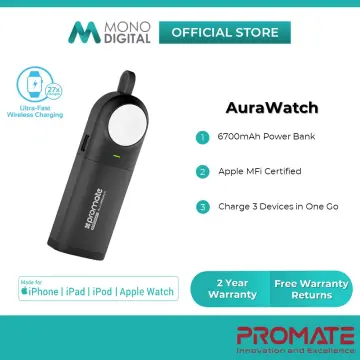 Aurawatch Auro Watch