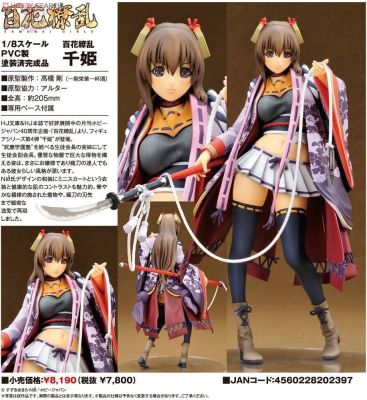 Figure ฟิกเกอร์ งานแท้ 100% Alter Hyakka Ryouran Samurai Girls ฮักกะเรียวรัน ซามูไรเกิร์ล Sen Tokugawa เซน โทคุงาวะ 1/8 ชุดกิโมโน Ver Original from Japan Anime อนิเมะ การ์ตูน มังงะ คอลเลกชัน ของขวัญ Gift New Collection Doll ตุ๊กตา manga Model โมเดล