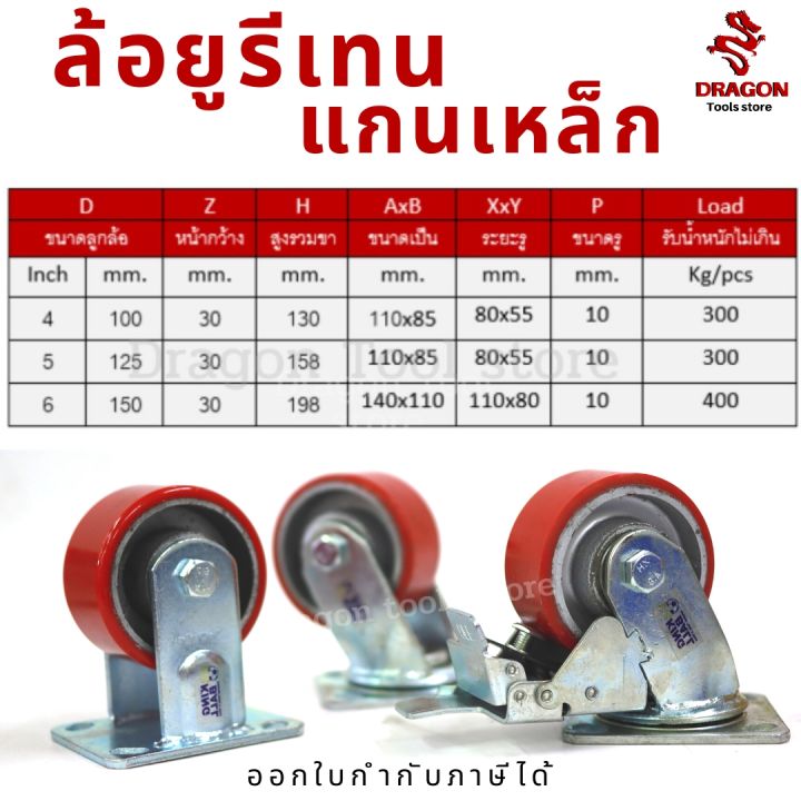 ล้อยูรีเทน-แกนเหล็ก-ขาเหล็กเชื่อมหนา-รุ่นงานหนัก-6-นิ้ว