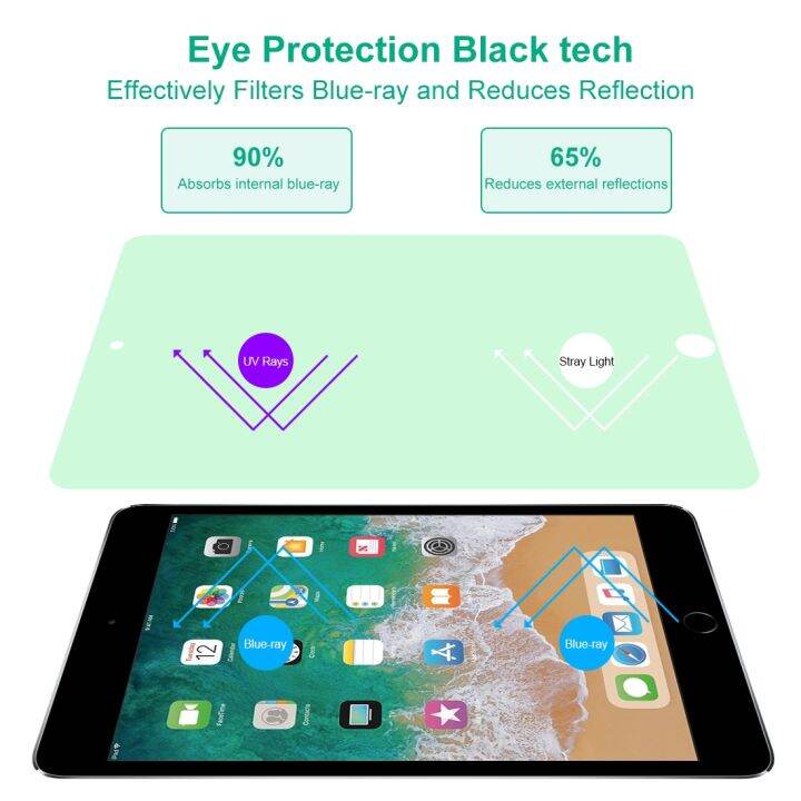 สำหรับ-ipad-mini-2019-amp-4-25ชิ้น9h-2-5d-ป้องกันดวงตาแสงสีเขียวฟิล์มกระจกนิรภัยป้องกันการระเบิด