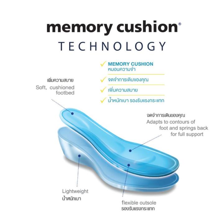 scholl-รองเท้าแตะผู้ชาย-รองเท้าแตะหนัง-choll-ราคาถูก-scholl-รองเท้าแตะในห้อง-scholl-รองเท้าแตะห้องนอน-scholl-รองเท้าแตะเกาหลี-scholl-รองเท้าแตะผู้ชาย-scholl-รองเท้ากีฬา-scholl-ผู้ชาย-รองเตะผู้ชายschol