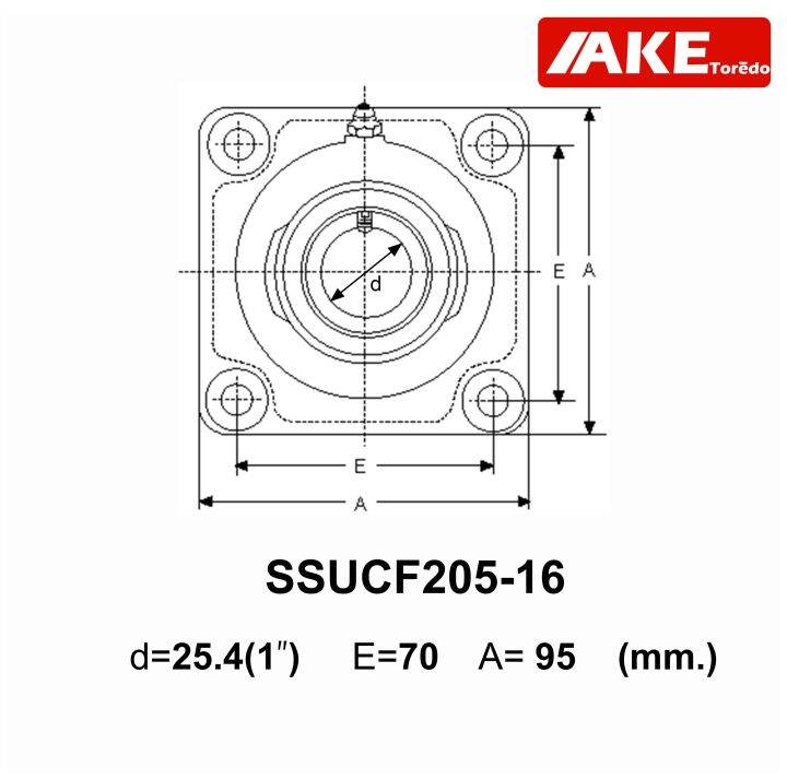 ssucf205-16-ตลับลูกปืนตุ๊กตาสแตนเลสทั้งชุด-stainless-steel-bearing-unit-ssucf-สำหรับเพลา-25-4-มิล-หรือ-เพลา-1-นิ้ว-จัดจำหนายโดยโดย-ake-tor-do