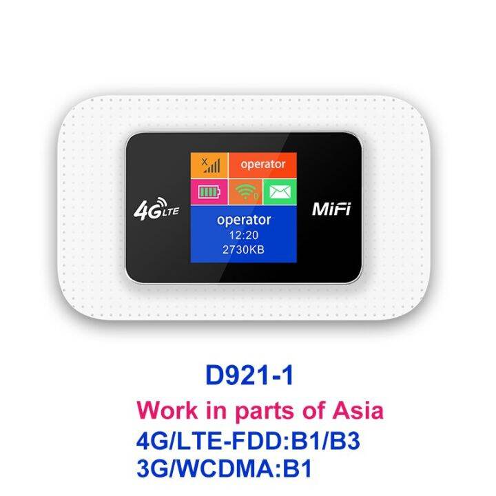 4G Pocket Wifi Router Modem Wifi Sim Card, Mobile Wifi Hotspot 150Mbps