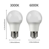 Energy Saving 5w 7w 9w E14 E27 B22 Warm Cold White Foco Led 220v Light Bulb Lamp For Home Decoration