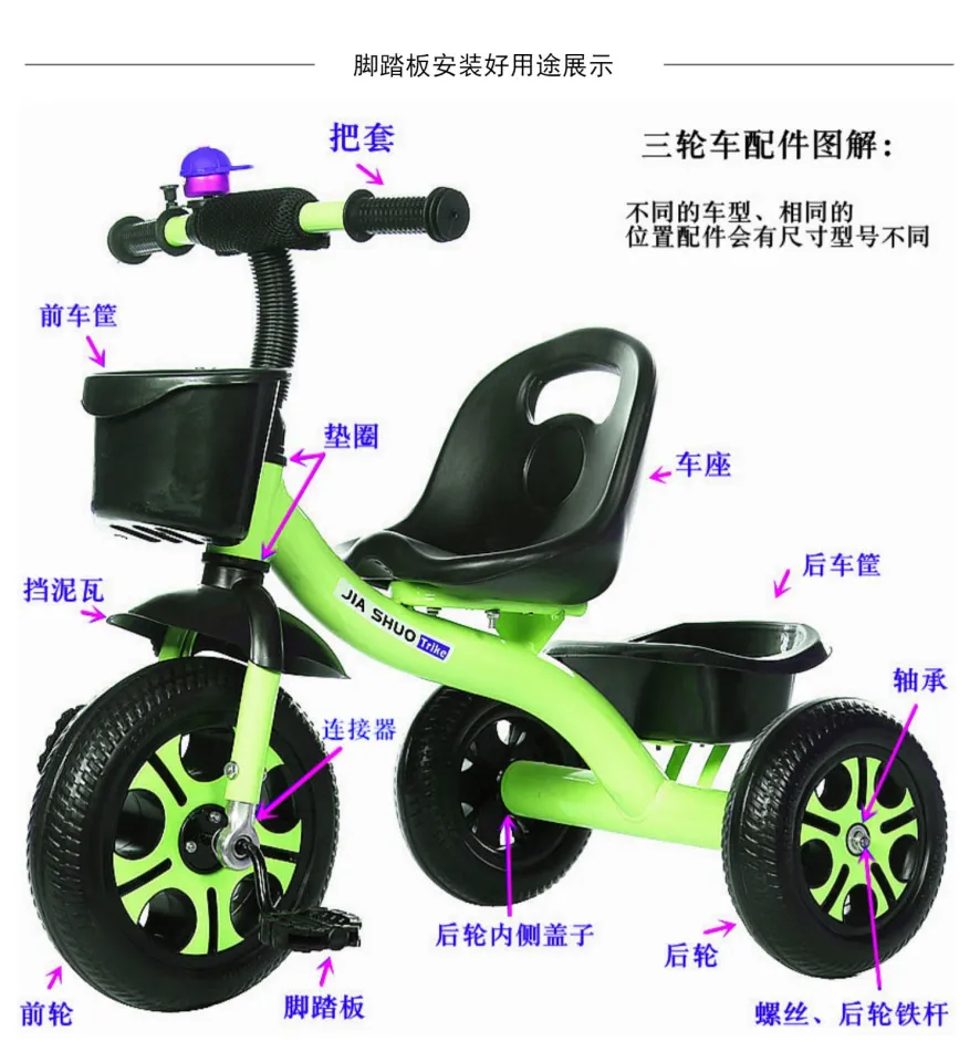 Tricycle parts and accessories hot sale