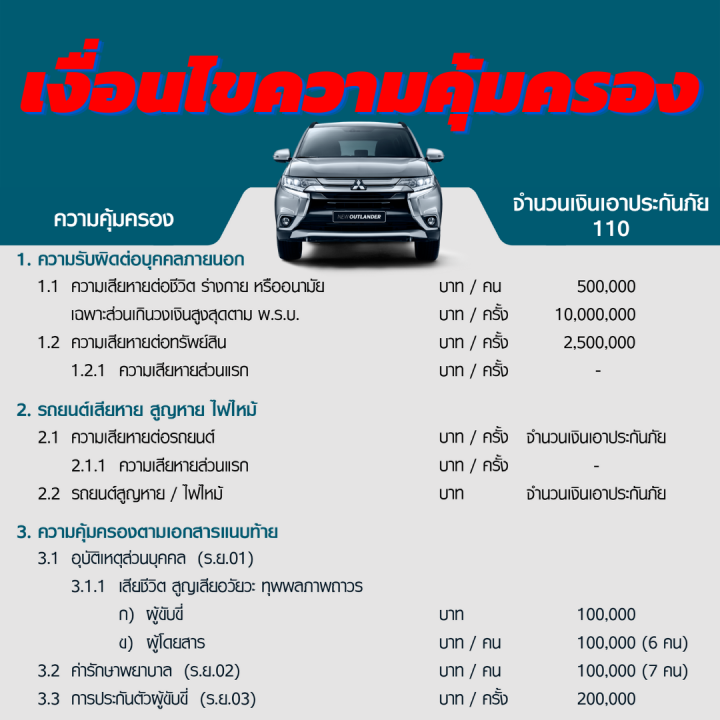 ประกันชั้น-1-ซ่อมอู่-สำหรับรถ-mitsubishi-outlander-เบี้ยเดียว-16-500-บาท-อายุรถ-2-15-ปี-ซ่อมอู่ประกันในสัญญา-จากบริษัท-คุ้มภัยโตเกียวมารีน