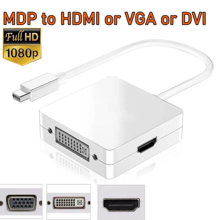 3in1มินิช่องแสดงผลไปยัง-hdmi-4k-vga-สายสัญญาณแบบ-dvi-macbook-pro-อะแดปเตอร์วิดีโอสายแปลงสัญญาณ-mini-dp-hdmi-dvi-จอภาพสำหรับมอนิเตอร์พีซี