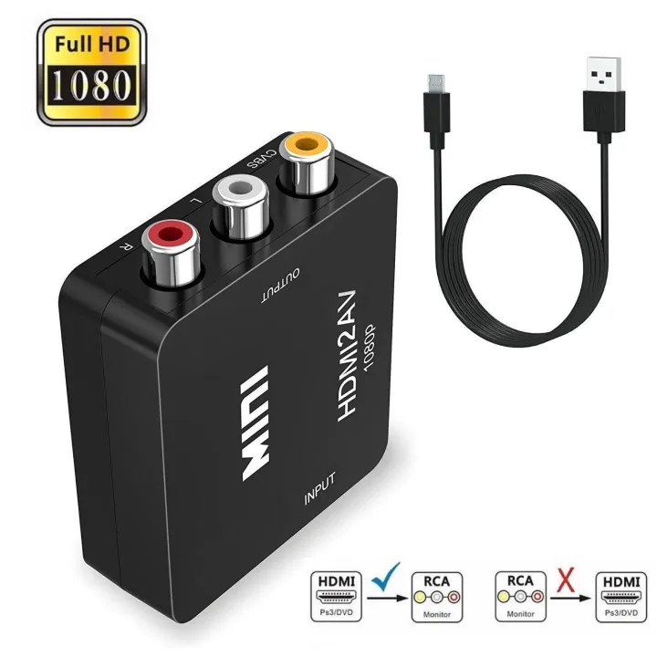 unitbomb-ตัวแปลงสัญญาณ-hdmi-to-av-converter-1080p-แปลงสัญญาณภาพและเสียงจาก-hdmi-เป็น-av-พร้อมส่ง