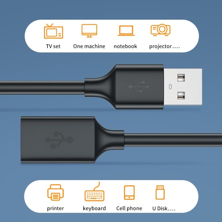 hot-ruxmmmlhj-566-uslion-usb-สายพ่วง-usb-2-0สายพ่วงชายหญิง-data-sync-สายสำหรับ-pc-โทรทัศน์-usb-usb-ฮาร์ดดิสก์แบบพกพาสาย