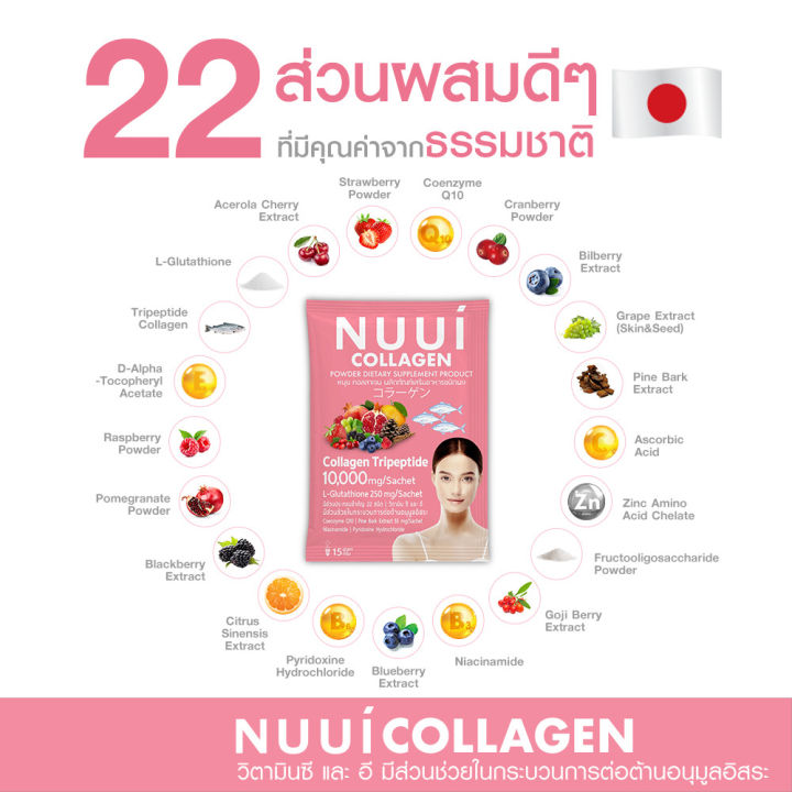 nuui-collagen-10-000-mg-หนุย-คอลลาเจน-4-กล่อง-สีชมพู-คอลลาเจนชงดื่ม