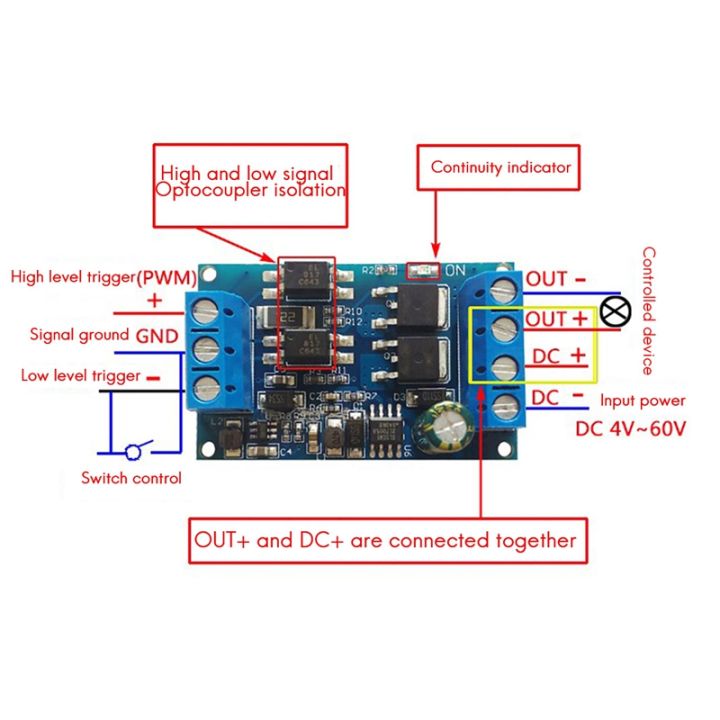 dc-4v-60v-high-power-mos-fet-trigger-drive-switch-module-board-pwm-adjustable-controller-dual-mos-module