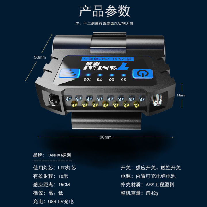 หัวเหนี่ยวนำตกปลาหมวกหมวกหมวกหมวกหัวตกปลาคืนชาร์จแสงจ้าเหยื่อสว่างสุด-led-หมวกคลิปโคมไฟ