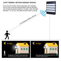 โมเดิร์นไฟ Led สวนโคมไฟติดผนังกลางแจ้งเซ็นเซอร์เรดาร์ Ip65อลูมิเนียมนอร์ดิกลดแสง3แสงเปลี่ยนระเบียงกลางแจ้งเชิงเทียน10วัตต์20วัตต์