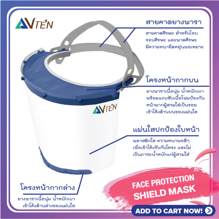 face-shield-หน้ากากใส-ป้องกันฝุ่นละออง-เซ็ต3ชิ้น-รุ่น-eco-transparent-full-face-visor-ป้องกันละอองสารคัดหลั่ง-ปกป้องเต็มทั้งใบหน้า