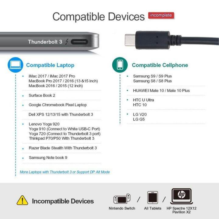 kebidu-type-c-to-vga-adapter-cable-usbc-usb-3-1-to-vga-adapter-untuk-macbook-12-inci-chromebook-pixel-lumia-950xl-diskon-besar