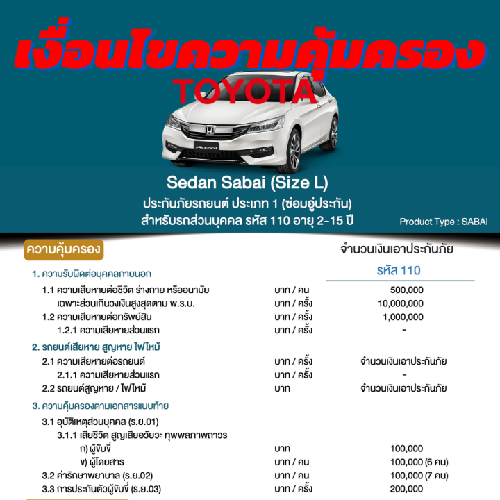 ประกันชั้น-1-ซ่อมอู่-สำหรับรถ-honda-accord-จากบริษัท-คุ้มภัยโตเกียวมารีน-เบี้ยเริ่มต้นที่-19-000-บาท-อายุรถ-2-15-ปี