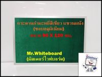 กระดานกำมะหยี่สีเขียว แขวนผนัง ขอบอลูมิเนียม ขนาด 90 X 120 ซม.