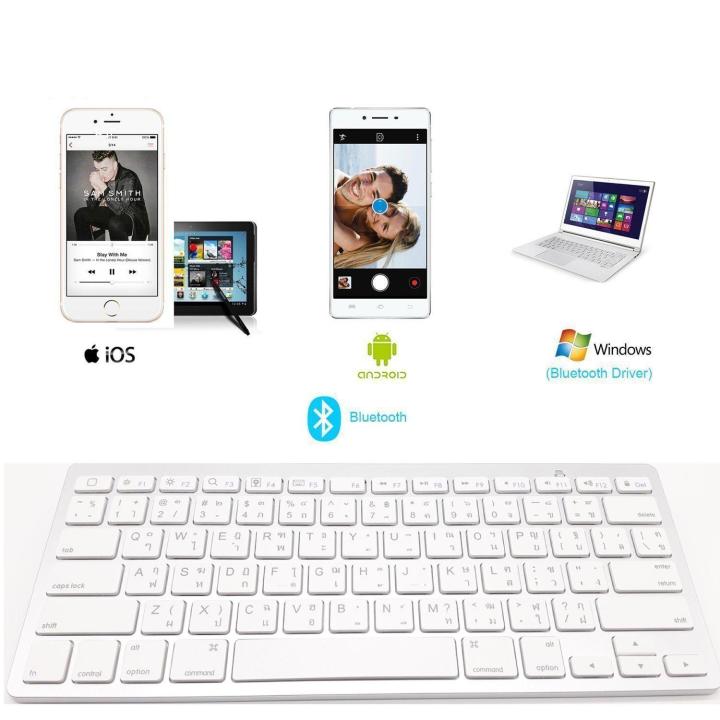 keyboard-คีย์บอร์ด-ไร้สาย-wireless-ภาษาไทย-อังกฤษ-th-en-ไม่ต้องใช้หัว-usb-ชุด-คีย์บอร์ด